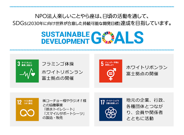 NPO法人楽しいことやら座は日頃の活動を通して
SDGs達成を目指しています